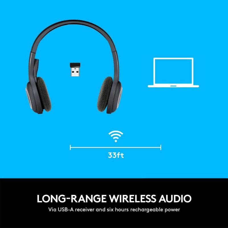 CASQUE SANS FIL LOGITECH H600 AVEC MICROPHONES ANTI-PARASITES
