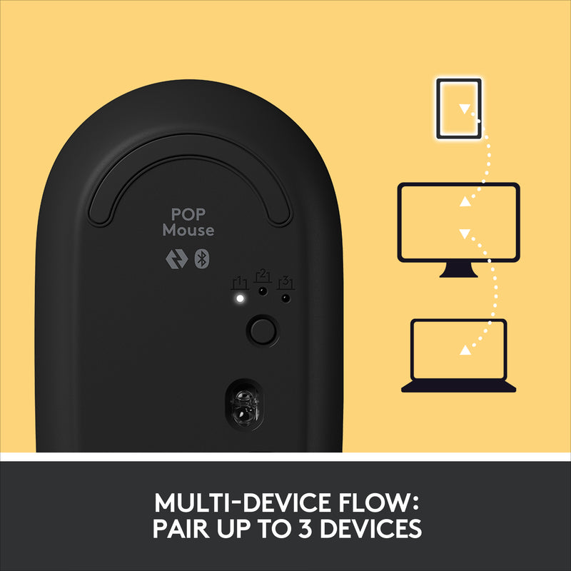 POP MOUSE SOURIS SANS FIL AVEC ÉMOJIS PERSONNALISABLES