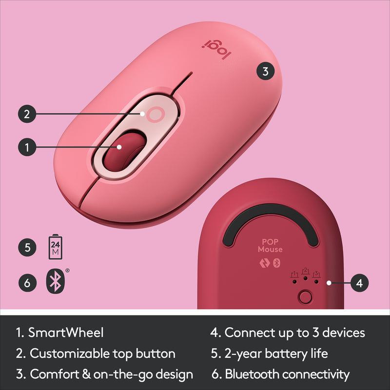 POP MOUSE SOURIS SANS FIL AVEC ÉMOJIS PERSONNALISABLES